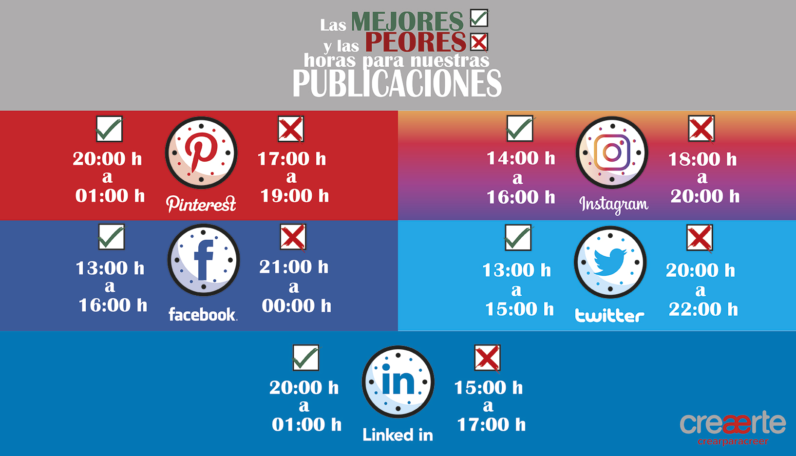 REDES-SOCIALES-HORARIO-POST