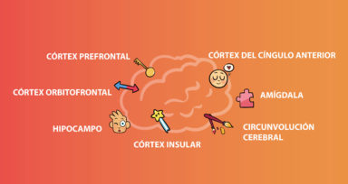 comunicación