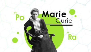 Física Y química creatividad